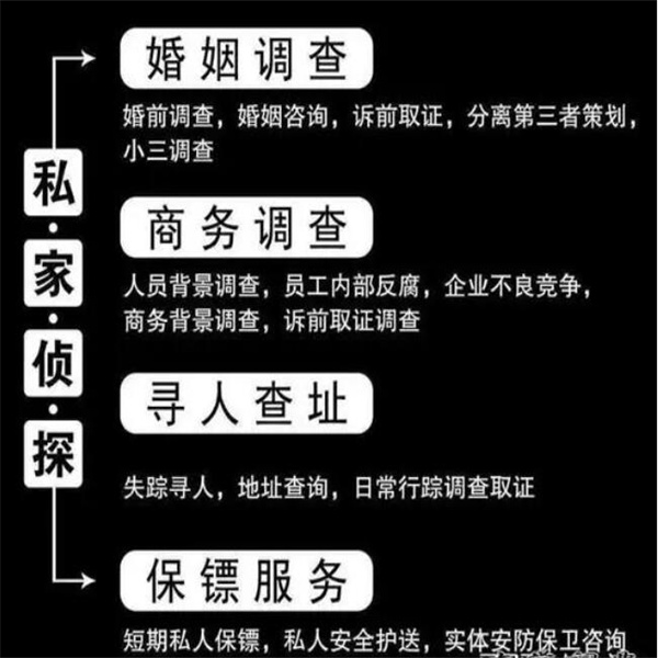 重庆市私家侦探调查婚外情取证技巧有什么方法-- 重庆私家侦探调取证公司